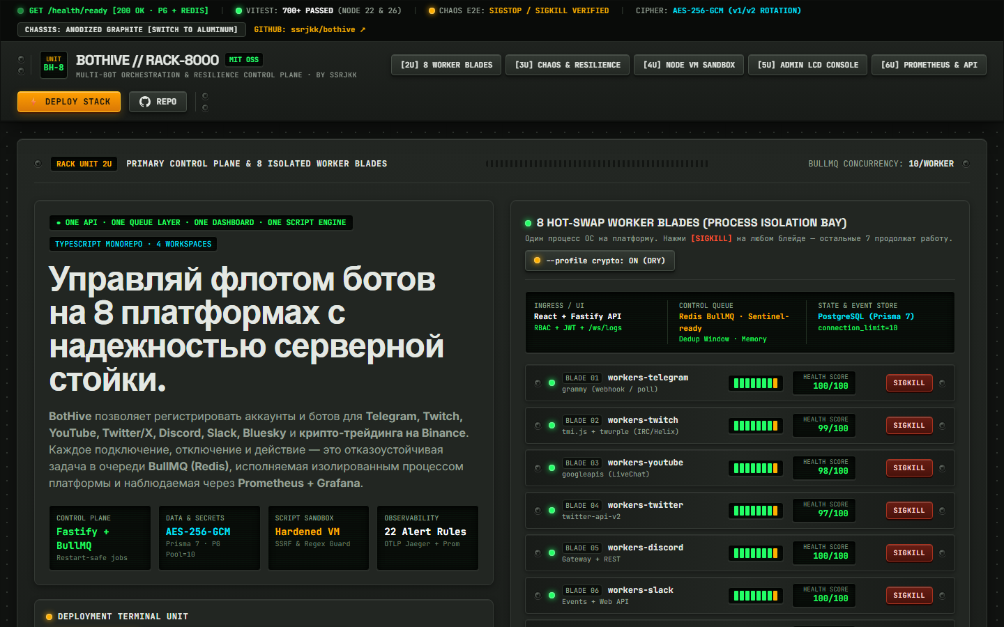 Лендинг Bothive в стиле серверной стойки: 8 съёмных воркер-платформ, health-score и Prometheus-метрики