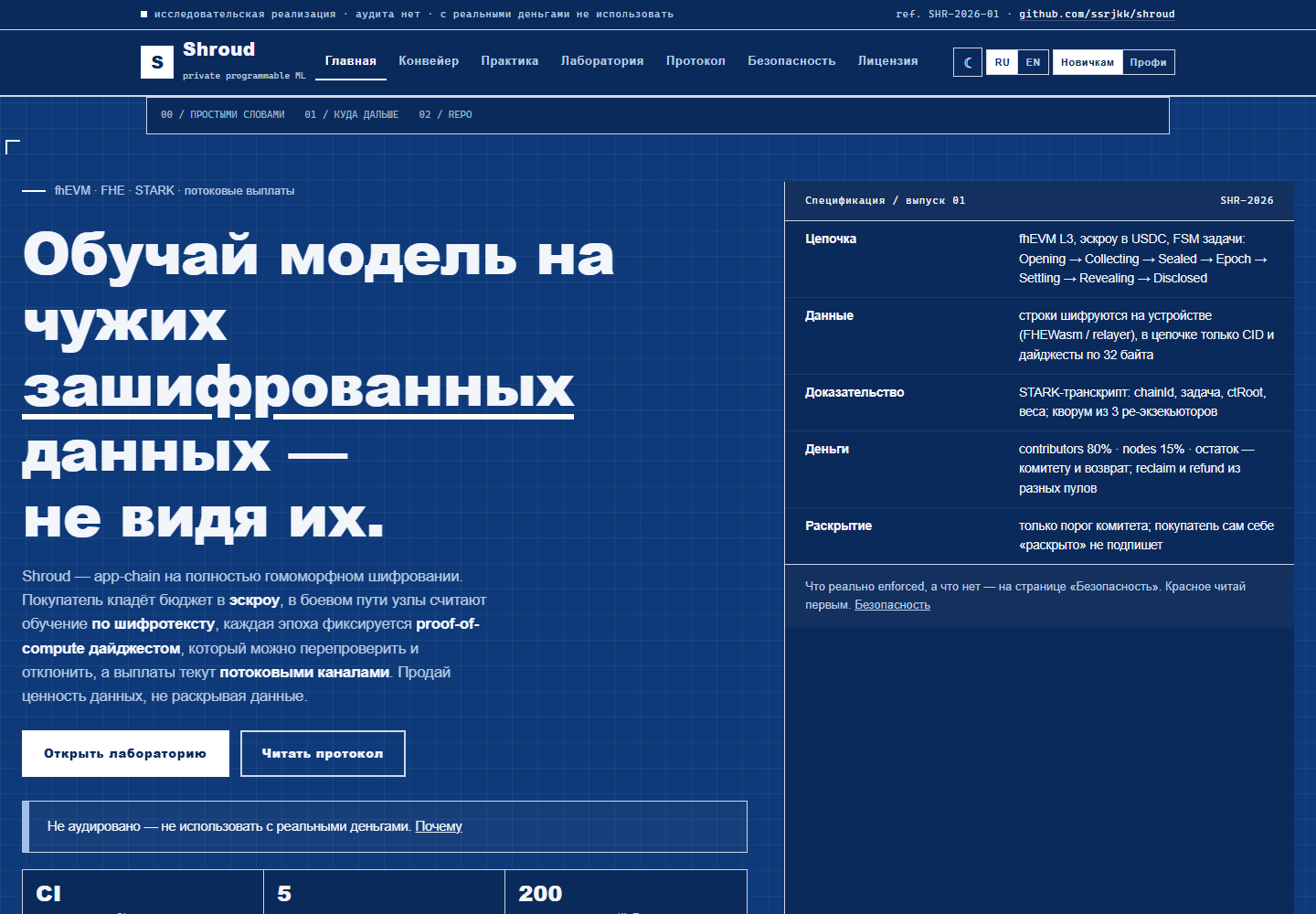 Shroud: обучение ML на зашифрованных данных, спецификация протокола и лаборатория